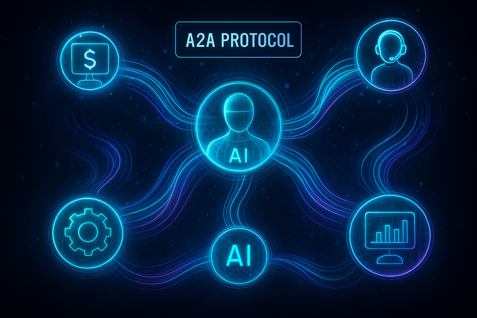 A Builders's Guide to the Agent2Agent (A2A) Protocol: The Universal Language for AI Collaboration