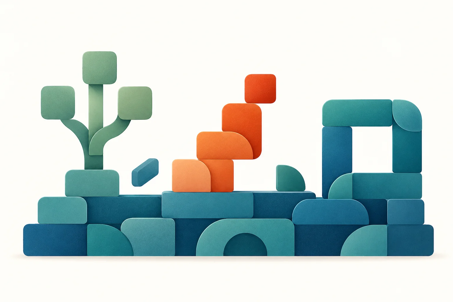 Reusable capabilities become the foundation for different future solutions.